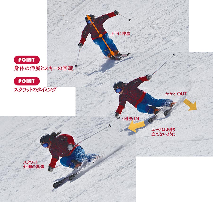 栗山未来のSquat ＆ Touch 大胆かつ繊細な滑りのベース 3 | スキー