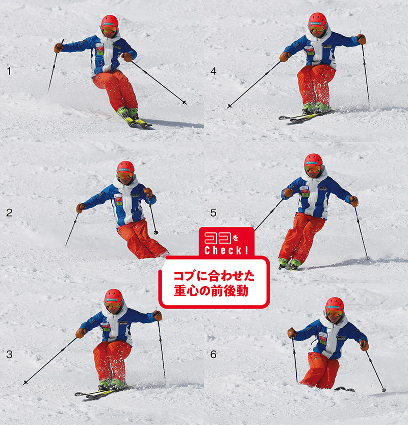 級 1 スキー 検定